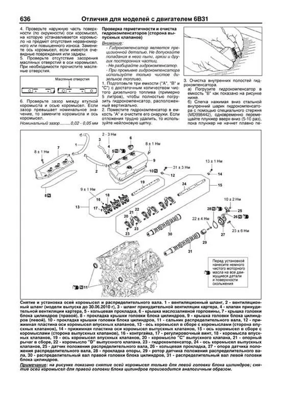 Книга Mitsubishi Outlander XL 2006-2012, рестайлинг с 2009 бензин, каталог запчастей, электросхемы. Руководство по ремонту и эксплуатации автомобиля. Профессионал. Легион-Aвтодата Книга Mitsubishi Outlander XL 2006-2012, рестайлинг с 2009 бензин, каталог запчастей, электросхемы. Руководство по ремонту и эксплуатации автомобиля. Профессионал. Легион-Aвтодата