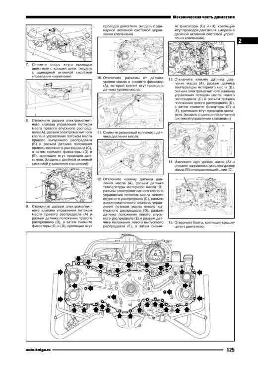 Книга Subaru Forester SJ 2012-2016 бензин, электросхемы. Руководство по ремонту и эксплуатации автомобиля. Автонавигатор Книга Subaru Forester SJ 2012-2016 бензин, электросхемы. Руководство по ремонту и эксплуатации автомобиля. Автонавигатор