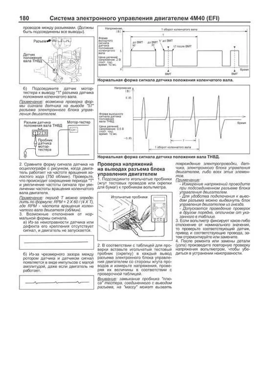 Книга Mitsubishi Delica, Space Gear, Cargo, L400 1994-2007 дизель, электросхемы. Руководство по ремонту и эксплуатации автомобиля. Профессионал. Легион-Aвтодата Книга Mitsubishi Delica, Space Gear, Cargo, L400 1994-2007 дизель, электросхемы. Руководство по ремонту и эксплуатации автомобиля. Профессионал. Легион-Aвтодата