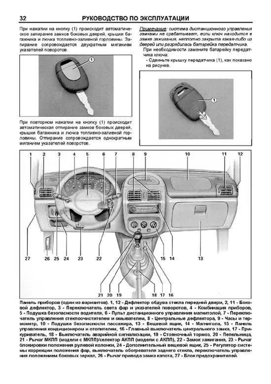 Книга Renault Clio Symbol, Symbol 2000-2008, рестайлинг до и после 2002 бензин, каталог запчастей, электросхемы. Руководство по ремонту и эксплуатации автомобиля. Легион-Aвтодата Книга Renault Clio Symbol, Symbol 2000-2008, рестайлинг до и после 2002 бензин, каталог запчастей, электросхемы. Руководство по ремонту и эксплуатации автомобиля. Легион-Aвтодата
