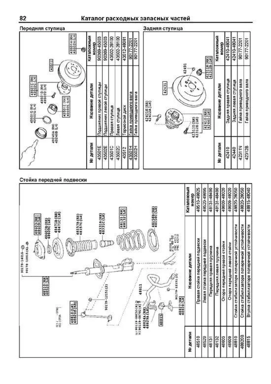 Книга Lexus RX400h 2005-2008, Toyota Harrier Hybrid с 2005 бензин, электросхемы, каталог запчастей. Руководство по ремонту и эксплуатации автомобиля. Автолюбитель. Легион-Aвтодата Книга Lexus RX400h 2005-2008, Toyota Harrier Hybrid с 2005 бензин, электросхемы, каталог запчастей. Руководство по ремонту и эксплуатации автомобиля. Автолюбитель. Легион-Aвтодата