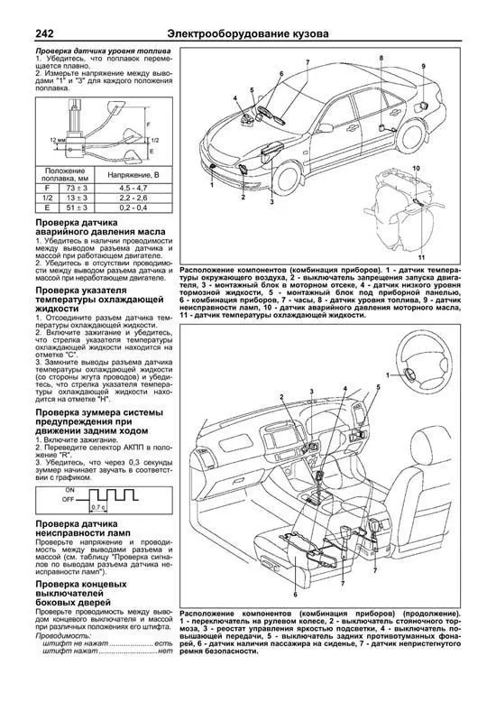Книга Toyota Camry 2001-2005 праворульные модели бензин, электросхемы. Руководство по ремонту и эксплуатации автомобиля. Легион-Aвтодата Книга Toyota Camry 2001-2005 праворульные модели бензин, электросхемы. Руководство по ремонту и эксплуатации автомобиля. Легион-Aвтодата