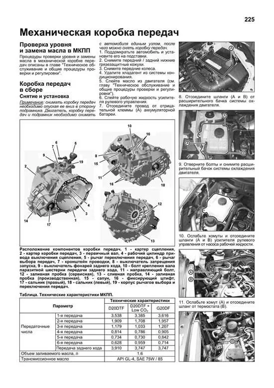 Книга SsangYong New Actyon, Korando с 2011 бензин, дизель, электросхемы, каталог запчастей, черно-белые фото. Руководство по ремонту и эксплуатации автомобиля. Профессионал. Легион-Aвтодата Книга SsangYong New Actyon, Korando с 2011 бензин, дизель, электросхемы, каталог запчастей, черно-белые фото. Руководство по ремонту и эксплуатации автомобиля. Профессионал. Легион-Aвтодата