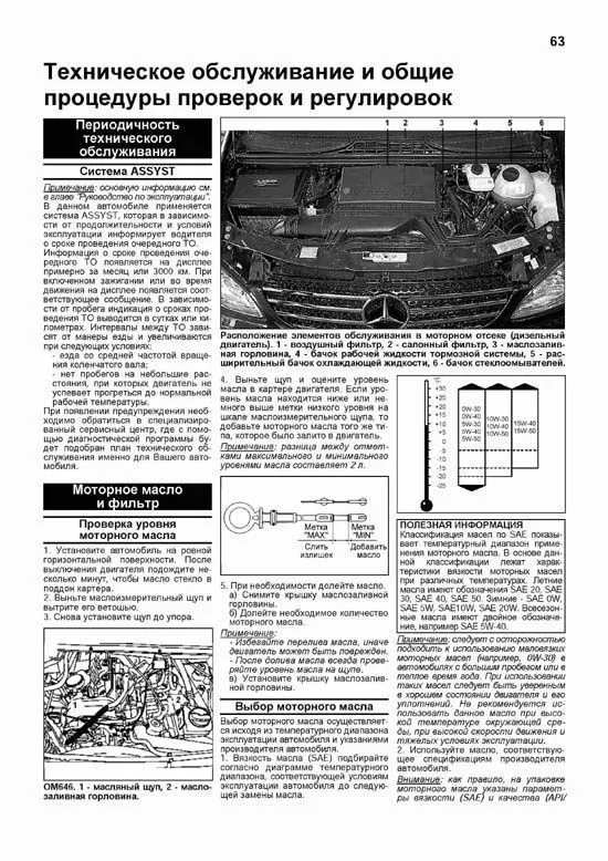 Книга Mercedes Viano W639 2004-2014 бензин, дизель, каталог з/ч, ч/б фото, электросхемы. Руководство по ремонту и эксплуатации автомобиля. Легион-Aвтодата Книга Mercedes Viano W639 2004-2014 бензин, дизель, каталог з/ч, ч/б фото, электросхемы. Руководство по ремонту и эксплуатации автомобиля. Легион-Aвтодата