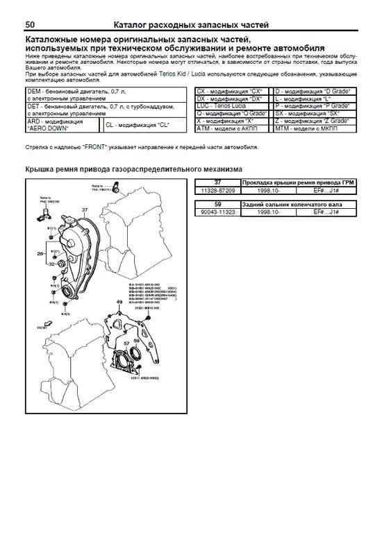 Книга Daihatsu Terios Kid 1998-2012, рестайлинг с 2002 бензин, электросхемы, каталог запчастей. Руководство по ремонту и эксплуатации автомобиля. Профессионал. Легион-Aвтодата Книга Daihatsu Terios Kid 1998-2012, рестайлинг с 2002 бензин, электросхемы, каталог запчастей. Руководство по ремонту и эксплуатации автомобиля. Профессионал. Легион-Aвтодата