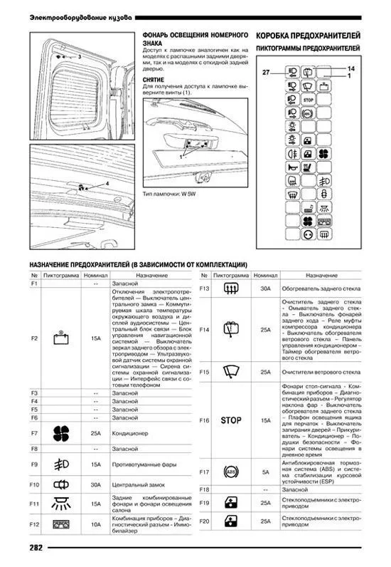 Книга Nissan Primastar, Opel Vivaro, Renault Trafic X83 c 2004 бензин, электросхемы. Руководство по ремонту и эксплуатации автомобиля. Автонавигатор Книга Nissan Primastar, Opel Vivaro, Renault Trafic X83 c 2004 бензин, электросхемы. Руководство по ремонту и эксплуатации автомобиля. Автонавигатор