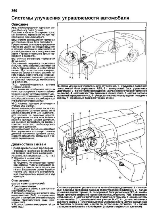 Книга Toyota Camry c 2011 бензин, каталог запчастей, электросхемы. Руководство по ремонту и эксплуатации автомобиля. Профессионал. Легион-Aвтодата Книга Toyota Camry c 2011 бензин, каталог запчастей, электросхемы. Руководство по ремонту и эксплуатации автомобиля. Профессионал. Легион-Aвтодата