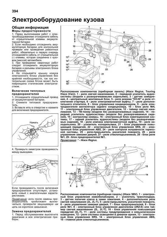 Книга Toyota HiAce, Regius, Touring HiAce, HiAce SBV 1995-2006 бензин, дизель, электросхемы. Руководство по ремонту и эксплуатации автомобиля. Профессионал. Легион-Aвтодата Книга Toyota HiAce, Regius, Touring HiAce, HiAce SBV 1995-2006 бензин, дизель, электросхемы. Руководство по ремонту и эксплуатации автомобиля. Профессионал. Легион-Aвтодата