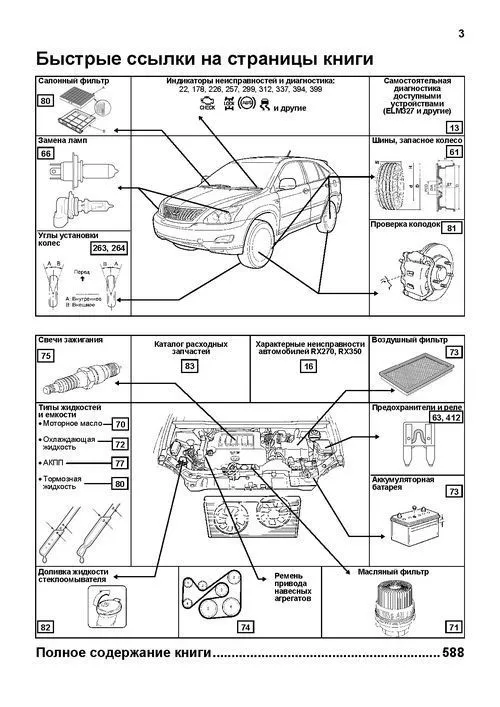 Книга Lexus RX270, 350 с 2009 бензин, электросхемы, каталог запчастей. Руководство по ремонту и эксплуатации автомобиля. Профессионал. Легион-Aвтодата Книга Lexus RX270, 350 с 2009 бензин, электросхемы, каталог запчастей. Руководство по ремонту и эксплуатации автомобиля. Профессионал. Легион-Aвтодата