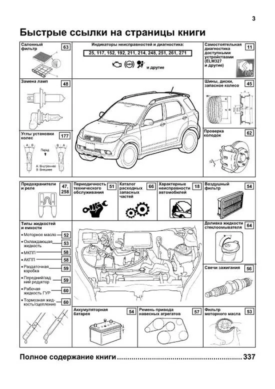 Книга Daihatsu Terios, Be-Go и Toyota Rush c 2006, рестайлинг c 2009 бензин, каталог запчастей, электросхемы. Руководство по ремонту и эксплуатации автомобиля. Автолюбитель. Легион-Aвтодата Книга Daihatsu Terios, Be-Go и Toyota Rush c 2006, рестайлинг c 2009 бензин, каталог запчастей, электросхемы. Руководство по ремонту и эксплуатации автомобиля. Автолюбитель. Легион-Aвтодата
