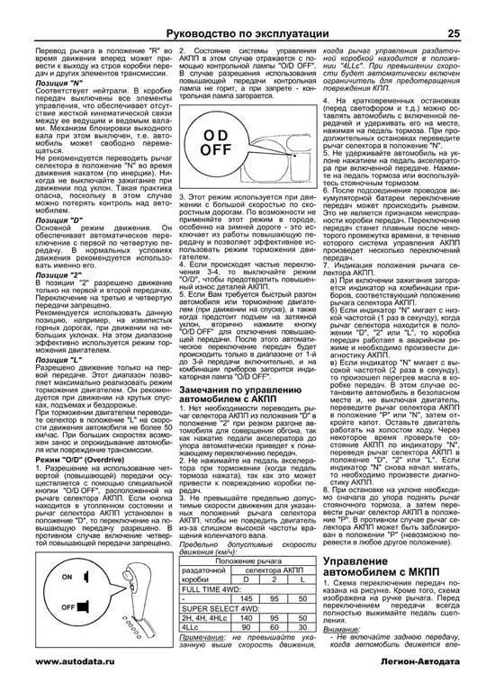 Книга Mitsubishi Pajero Pinin 1999-2005 бензин, электросхемы. Руководство по ремонту и эксплуатации автомобиля. Легион-Aвтодата Книга Mitsubishi Pajero Pinin 1999-2005 бензин, электросхемы. Руководство по ремонту и эксплуатации автомобиля. Легион-Aвтодата