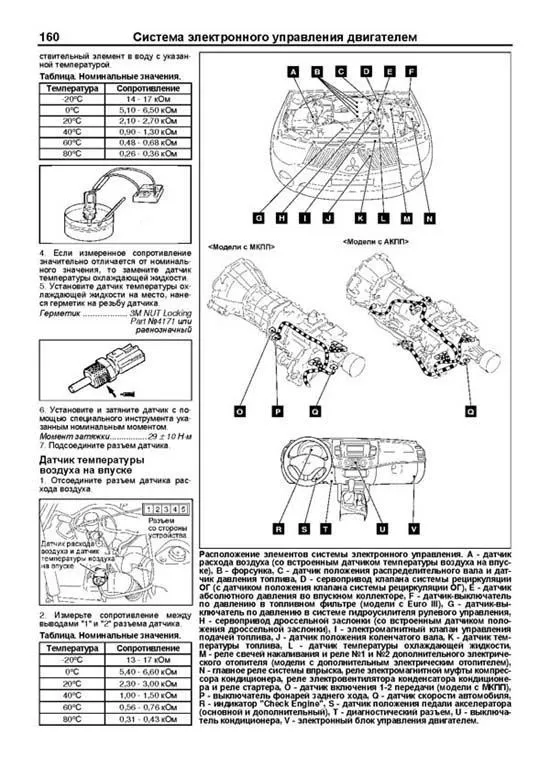Книга Mitsubishi L200 2006-2015, рестайлинг 2010, дополнения 2011 и 2013 дизель, каталог запчастей, электросхемы. Руководство по ремонту и эксплуатации автомобиля. Профессионал. Легион-Aвтодата Книга Mitsubishi L200 2006-2015, рестайлинг 2010, дополнения 2011 и 2013 дизель, каталог запчастей, электросхемы. Руководство по ремонту и эксплуатации автомобиля. Профессионал. Легион-Aвтодата