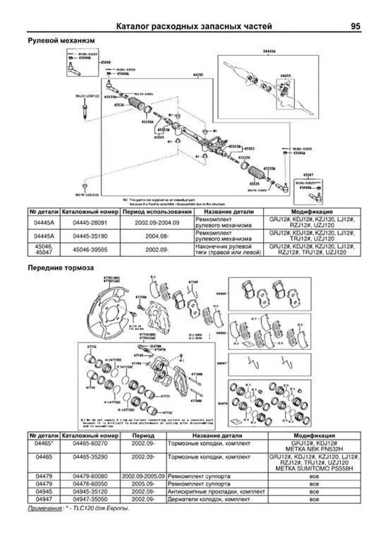 Книга Lexus GX470, Toyota Land Cruiser Prado 120 2002-2009 бензин, каталог з/ч, электросхемы. Руководство по ремонту и эксплуатации автомобиля. Автолюбитель. Легион-Aвтодата Книга Lexus GX470, Toyota Land Cruiser Prado 120 2002-2009 бензин, каталог з/ч, электросхемы. Руководство по ремонту и эксплуатации автомобиля. Автолюбитель. Легион-Aвтодата