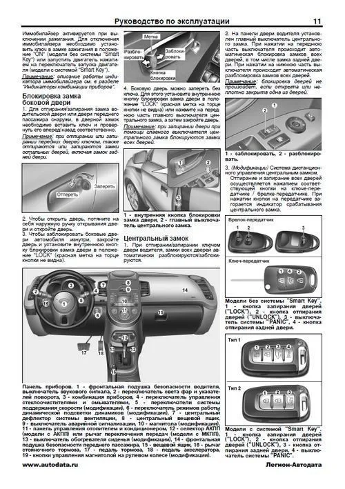 Книга Kia Soul 2008-2014, рестайлинг с 2012 бензин, дизель, электросхемы, каталог з/ч. Руководство по ремонту и эксплуатации автомобиля. Профессионал. Легион-Aвтодата Книга Kia Soul 2008-2014, рестайлинг с 2012 бензин, дизель, электросхемы, каталог з/ч. Руководство по ремонту и эксплуатации автомобиля. Профессионал. Легион-Aвтодата