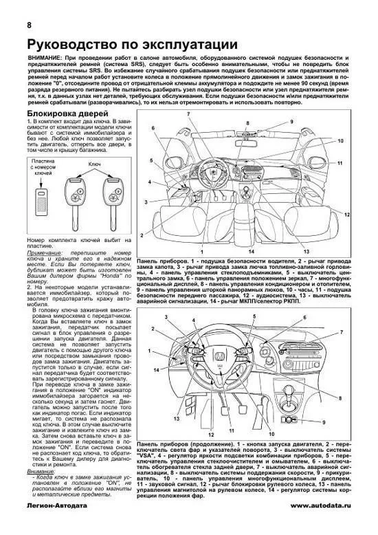 Книга Honda Civic 5D хэтчбек 2006-2011 бензин, электросхемы. Руководство по ремонту и эксплуатации автомобиля. Легион-Aвтодата Книга Honda Civic 5D хэтчбек 2006-2011 бензин, электросхемы. Руководство по ремонту и эксплуатации автомобиля. Легион-Aвтодата