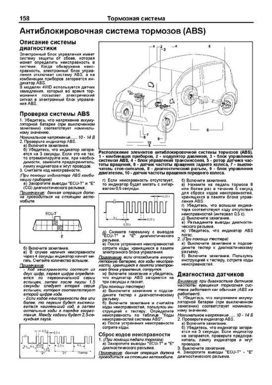 Книга Toyota Passo, Daihatsu Boon, Sirion 2004-2010 бензин, электросхемы. Руководство по ремонту и эксплуатации автомобиля. Профессионал. Легион-Aвтодата Книга Toyota Passo, Daihatsu Boon, Sirion 2004-2010 бензин, электросхемы. Руководство по ремонту и эксплуатации автомобиля. Профессионал. Легион-Aвтодата