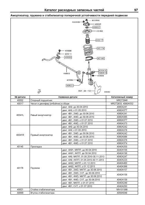 Книга Mitsubishi Lancer 10 2006-2016 бензин, каталог запчастей, электросхемы. Руководство по ремонту и эксплуатации автомобиля. Профессионал. Легион-Aвтодата Книга Mitsubishi Lancer 10 2006-2016 бензин, каталог запчастей, электросхемы. Руководство по ремонту и эксплуатации автомобиля. Профессионал. Легион-Aвтодата