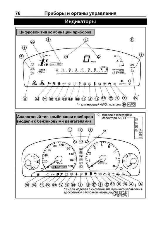 Книга Toyota Mark 2, Toyota Chaser, Cresta 1996-2002. Руководство по ремонту автомобиля. Легион-Aвтодата Книга Toyota Mark 2, Toyota Chaser, Cresta 1996-2002. Руководство по ремонту автомобиля. Легион-Aвтодата