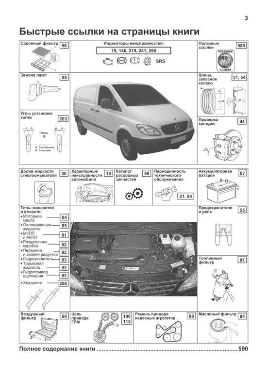 Книга Mercedes Vito W639 2003-2014, рестайлинг с 2010 дизель, электросхемы, каталог з/ч, ч/б фото. Руководство по ремонту и эксплуатации автомобиля. Легион-Aвтодата Книга Mercedes Vito W639 2003-2014, рестайлинг с 2010 дизель, электросхемы, каталог з/ч, ч/б фото. Руководство по ремонту и эксплуатации автомобиля. Легион-Aвтодата