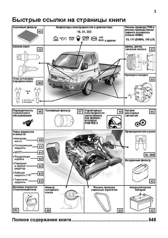 Книга Hyundai Porter 2, Kia Bongo 3 c 2004 дизель, электросхемы, каталог запчастей. Руководство по ремонту и эксплуатации грузового автомобиля. Профессионал. Легион-Aвтодата Книга Hyundai Porter 2, Kia Bongo 3 c 2004 дизель, электросхемы, каталог запчастей. Руководство по ремонту и эксплуатации грузового автомобиля. Профессионал. Легион-Aвтодата