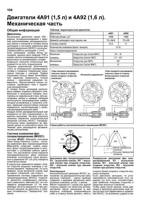 Книга Mitsubishi Lancer 10 2006-2016 бензин, каталог запчастей, электросхемы. Руководство по ремонту и эксплуатации автомобиля. Профессионал. Легион-Aвтодата Книга Mitsubishi Lancer 10 2006-2016 бензин, каталог запчастей, электросхемы. Руководство по ремонту и эксплуатации автомобиля. Профессионал. Легион-Aвтодата