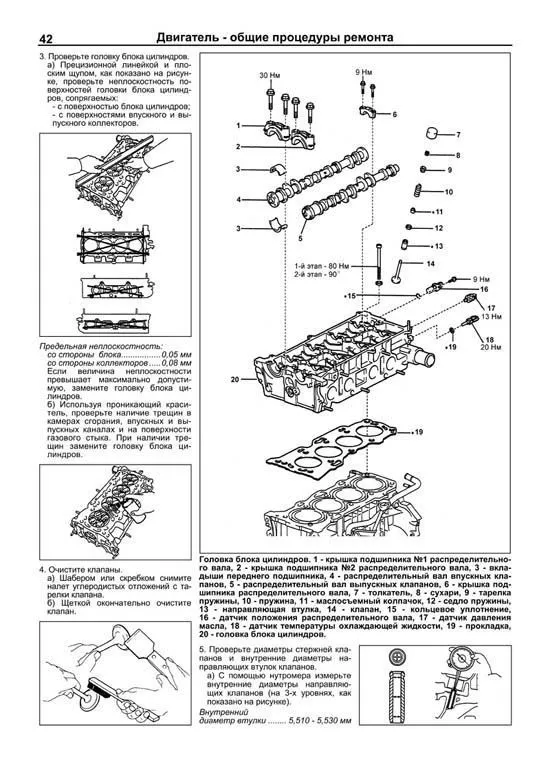 Книга Toyota бензиновые двигатели 1AZ-FE, 2AZ-FE, 1AZ-FSE, 2AZ-FSE. Руководство по ремонту и эксплуатации. Легион-Aвтодата Книга Toyota бензиновые двигатели 1AZ-FE, 2AZ-FE, 1AZ-FSE, 2AZ-FSE. Руководство по ремонту и эксплуатации. Легион-Aвтодата