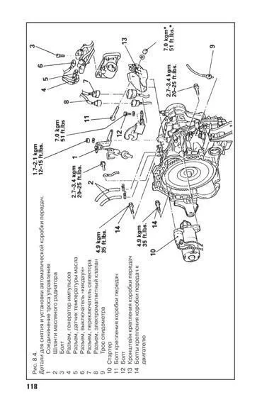 Книга Mitsubishi Space Runner, Space Wagon 1991-1998 бензин, дизель. Руководство по ремонту и эксплуатации автомобиля. Автонавигатор Книга Mitsubishi Space Runner, Space Wagon 1991-1998 бензин, дизель. Руководство по ремонту и эксплуатации автомобиля. Автонавигатор