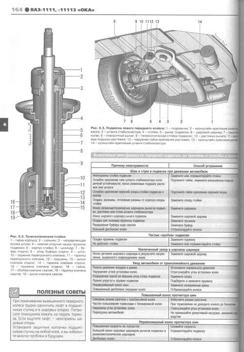 Книга ВАЗ 1111 1988-1997, 11113 1996-2007 Ока бензин, ч/б фото, электросхемы. Руководство по ремонту и эксплуатации автомобиля. Третий Рим Книга ВАЗ 1111 1988-1997, 11113 1996-2007 Ока бензин, ч/б фото, электросхемы. Руководство по ремонту и эксплуатации автомобиля. Третий Рим