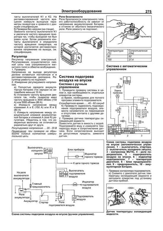 Книга двигатели Mitsubishi 6D22, 6D24, 6D40, 8DC9, DC10, DC11 и Hyundai D6AU, AZ, AB, AC, CA, D8AY, AX, электросхемы. Руководство по ремонту и эксплуатации. Профессионал. Легион-Aвтодата Книга двигатели Mitsubishi 6D22, 6D24, 6D40, 8DC9, DC10, DC11 и Hyundai D6AU, AZ, AB, AC, CA, D8AY, AX, электросхемы. Руководство по ремонту и эксплуатации. Профессионал. Легион-Aвтодата