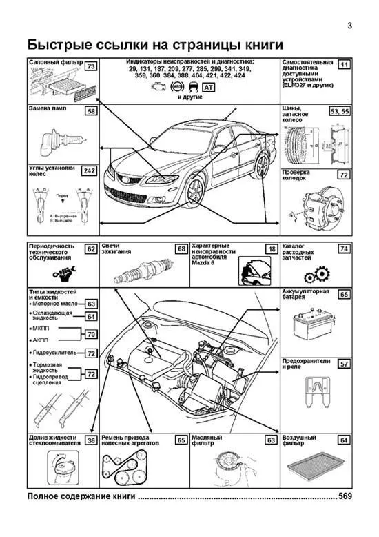 Книга Mazda 6 2002-2007, рестайлинг c 2005 бензин, электросхемы, каталог запчастей. Руководство по ремонту и эксплуатации автомобиля. Профессионал. Легион-Aвтодата Книга Mazda 6 2002-2007, рестайлинг c 2005 бензин, электросхемы, каталог запчастей. Руководство по ремонту и эксплуатации автомобиля. Профессионал. Легион-Aвтодата