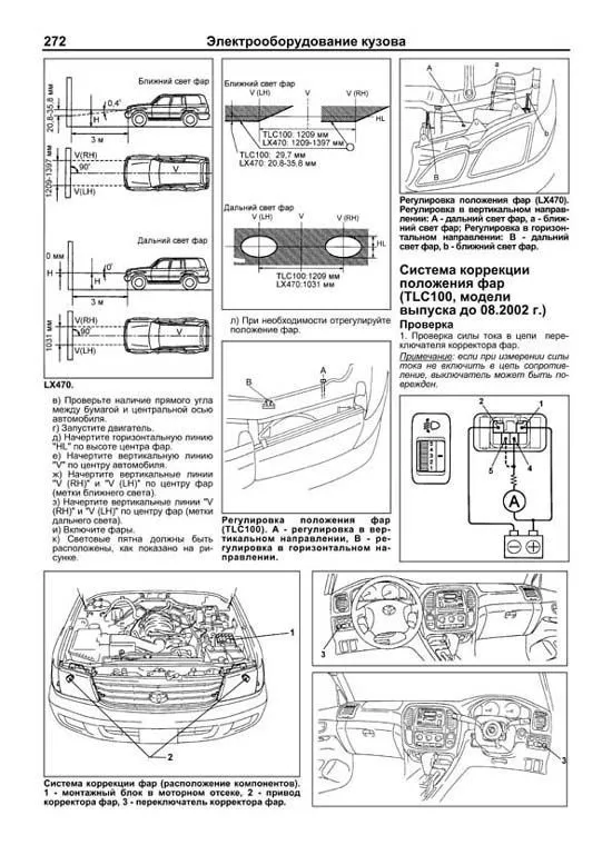 Книга Toyota Land Cruiser 100, Lexus LX470 1998-2007, рестайлинг с 2002 бензин, каталог запчастей, электросхемы. Руководство по ремонту и эксплуатации автомобиля. Автолюбитель. Легион-Aвтодата Книга Toyota Land Cruiser 100, Lexus LX470 1998-2007, рестайлинг с 2002 бензин, каталог запчастей, электросхемы. Руководство по ремонту и эксплуатации автомобиля. Автолюбитель. Легион-Aвтодата