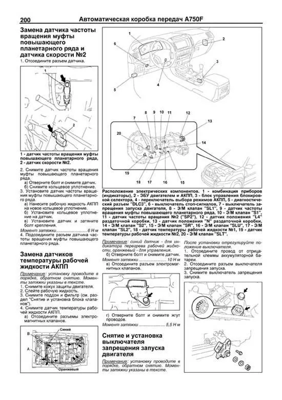Книга Lexus GX470, Toyota Land Cruiser Prado 120 2002-2009 бензин, каталог з/ч, электросхемы. Руководство по ремонту и эксплуатации автомобиля. Автолюбитель. Легион-Aвтодата Книга Lexus GX470, Toyota Land Cruiser Prado 120 2002-2009 бензин, каталог з/ч, электросхемы. Руководство по ремонту и эксплуатации автомобиля. Автолюбитель. Легион-Aвтодата