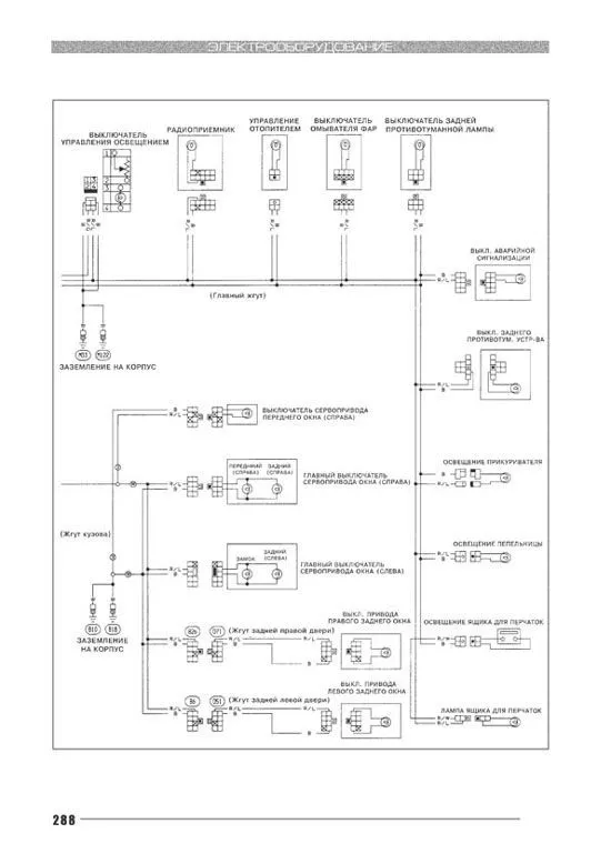 Книга Nissan Mistral, Terrano 2, Ford Maverik R20 1993-1998 бензин, дизель, электросхемы. Руководство по ремонту и эксплуатации автомобиля. Автонавигатор Книга Nissan Mistral, Terrano 2, Ford Maverik R20 1993-1998 бензин, дизель, электросхемы. Руководство по ремонту и эксплуатации автомобиля. Автонавигатор
