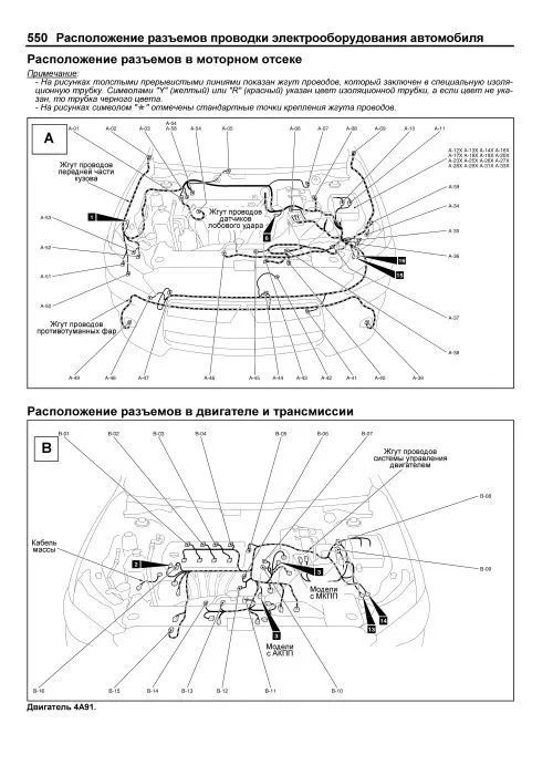 Книга Mitsubishi Lancer 10 2006-2016 бензин, каталог запчастей, электросхемы. Руководство по ремонту и эксплуатации автомобиля. Профессионал. Легион-Aвтодата Книга Mitsubishi Lancer 10 2006-2016 бензин, каталог запчастей, электросхемы. Руководство по ремонту и эксплуатации автомобиля. Профессионал. Легион-Aвтодата