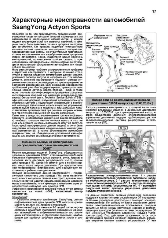 Книга SsangYong Actyon Sports с 2006, рестайлинг с 2008 и 2012 дизель, черно-белые фото, электросхемы, каталог запчастей. Руководство по ремонту и эксплуатации автомобиля. Профессионал. Легион-Aвтодата Книга SsangYong Actyon Sports с 2006, рестайлинг с 2008 и 2012 дизель, черно-белые фото, электросхемы, каталог запчастей. Руководство по ремонту и эксплуатации автомобиля. Профессионал. Легион-Aвтодата