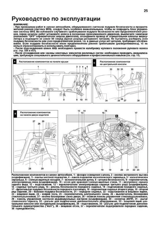 Книга Toyota Land Cruiser Prado 150 2009-2015 дизель, каталог запчастей, электросхемы. Руководство по ремонту и эксплуатации автомобиля. Автолюбитель. Легион-Aвтодата Книга Toyota Land Cruiser Prado 150 2009-2015 дизель, каталог запчастей, электросхемы. Руководство по ремонту и эксплуатации автомобиля. Автолюбитель. Легион-Aвтодата