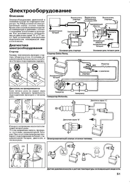 Книга Cummins двигатели 4В, 6B, 6C и их китайские аналоги EQB, EQC для КамАЗ 4308, КаВЗ4235-03, ПАЗ-3204, Dong Feng, Higer, Yutong, каталог з/ч. Руководство по ремонту и эксплуатации. Профессионал. Легион-Aвтодата Книга Cummins двигатели 4В, 6B, 6C и их китайские аналоги EQB, EQC для КамАЗ 4308, КаВЗ4235-03, ПАЗ-3204, Dong Feng, Higer, Yutong, каталог з/ч. Руководство по ремонту и эксплуатации. Профессионал. Легион-Aвтодата