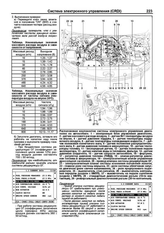 Книга Hyundai H-1, Grand Starex c 2007 дизель, электросхемы, каталог запчастей. Руководство по ремонту и эксплуатации автомобиля. Профессионал. Легион-Aвтодата Книга Hyundai H-1, Grand Starex c 2007 дизель, электросхемы, каталог запчастей. Руководство по ремонту и эксплуатации автомобиля. Профессионал. Легион-Aвтодата