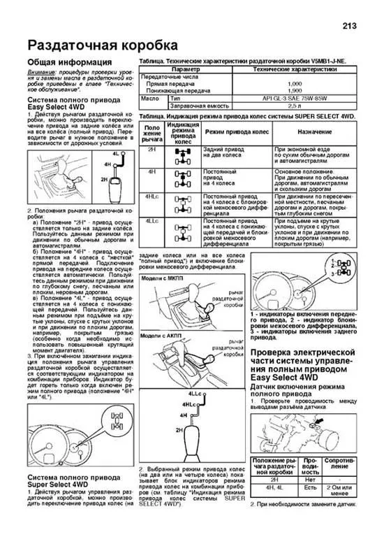 Книга Mitsubishi L200 2006-2015, рестайлинг 2010, дополнения 2011 и 2013 дизель, каталог запчастей, электросхемы. Руководство по ремонту и эксплуатации автомобиля. Профессионал. Легион-Aвтодата Книга Mitsubishi L200 2006-2015, рестайлинг 2010, дополнения 2011 и 2013 дизель, каталог запчастей, электросхемы. Руководство по ремонту и эксплуатации автомобиля. Профессионал. Легион-Aвтодата
