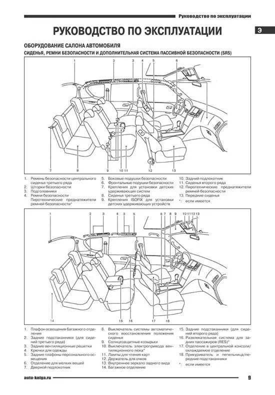 Книга Infiniti QX56 Z62 2010-2013 бензин, электросхемы. Руководство по ремонту и эксплуатации автомобиля. Автонавигатор Книга Infiniti QX56 Z62 2010-2013 бензин, электросхемы. Руководство по ремонту и эксплуатации автомобиля. Автонавигатор