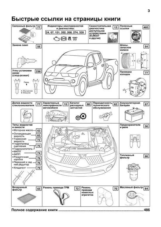 Книга Mitsubishi L200 2006-2015, рестайлинг 2010, дополнения 2011 и 2013 дизель, каталог запчастей, электросхемы. Руководство по ремонту и эксплуатации автомобиля. Профессионал. Легион-Aвтодата Книга Mitsubishi L200 2006-2015, рестайлинг 2010, дополнения 2011 и 2013 дизель, каталог запчастей, электросхемы. Руководство по ремонту и эксплуатации автомобиля. Профессионал. Легион-Aвтодата