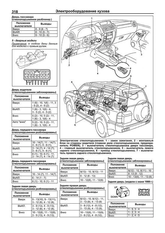 Книга Toyota Land Cruiser Prado 90, 95 1996-2002 дизель, каталог запчастей, электросхемы. Руководство по ремонту и эксплуатации автомобиля. Профессионал. Легион-Aвтодата Книга Toyota Land Cruiser Prado 90, 95 1996-2002 дизель, каталог запчастей, электросхемы. Руководство по ремонту и эксплуатации автомобиля. Профессионал. Легион-Aвтодата