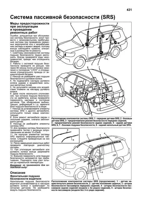 Книга Toyota Land Cruiser 200 c 2015, рестайлинг с 2016 и 2017, бензин, электросхемы, каталог з/ч. Руководство по ремонту и эксплуатации автомобиля. Профессионал. Легион-Автодата Книга Toyota Land Cruiser 200 c 2015, рестайлинг с 2016 и 2017, бензин, электросхемы, каталог з/ч. Руководство по ремонту и эксплуатации автомобиля. Профессионал. Легион-Автодата