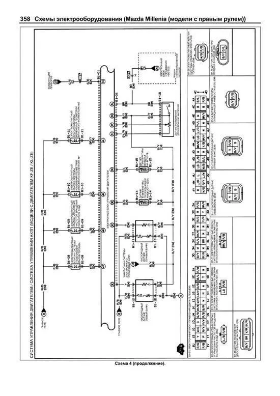 Книга Mazda Millenia, Xedos 9 1993-2003 бензин, электросхемы. Руководство по ремонту и эксплуатации автомобиля. Профессионал. Легион-Aвтодата Книга Mazda Millenia, Xedos 9 1993-2003 бензин, электросхемы. Руководство по ремонту и эксплуатации автомобиля. Профессионал. Легион-Aвтодата