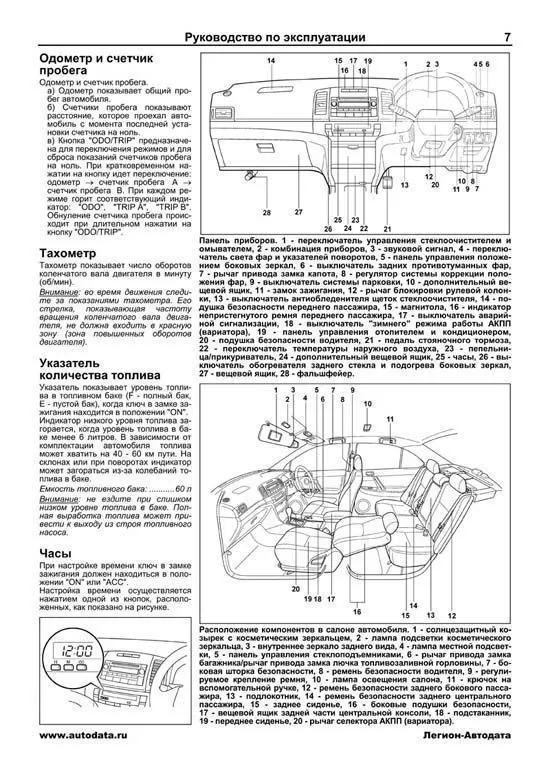 Книга Toyota Allion, Premio 2001-2007 бензин, рестайлинг с 2004, электросхемы. Руководство по ремонту и эксплуатации автомобиля. Профессионал. Легион-Aвтодата Книга Toyota Allion, Premio 2001-2007 бензин, рестайлинг с 2004, электросхемы. Руководство по ремонту и эксплуатации автомобиля. Профессионал. Легион-Aвтодата