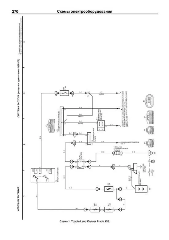 Книга Toyota двигатели 1GR-FE, 2GR-FE, 3GR-FE, 2GR-FSE, 3GR-FSE, 4GR-FSE, электросхемы. Руководство по ремонту и эксплуатации. Профессионал. Легион-Aвтодата Книга Toyota двигатели 1GR-FE, 2GR-FE, 3GR-FE, 2GR-FSE, 3GR-FSE, 4GR-FSE, электросхемы. Руководство по ремонту и эксплуатации. Профессионал. Легион-Aвтодата
