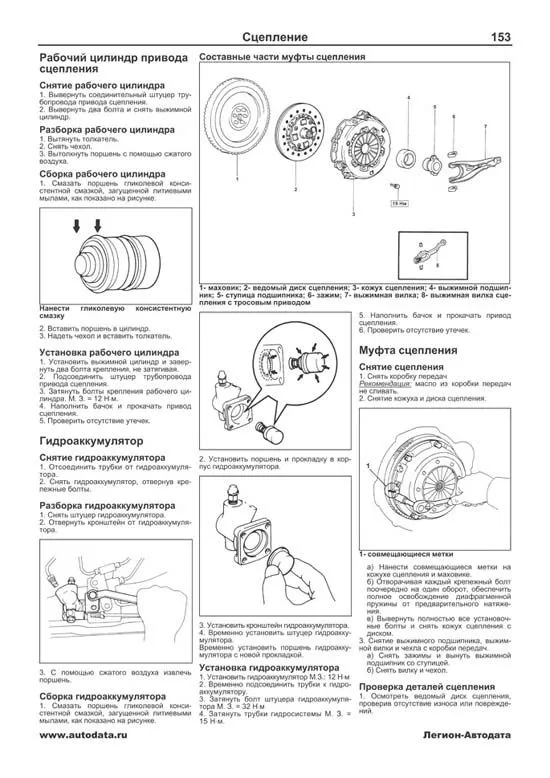 Книга Toyota Lite-Ace, Town-Ace, Model-F, Master-Ace, Master-Ace Surf 1985-1996 бензин, дизель, электросхемы. Руководство по ремонту и эксплуатации автомобиля. Профессионал. Легион-Aвтодата Книга Toyota Lite-Ace, Town-Ace, Model-F, Master-Ace, Master-Ace Surf 1985-1996 бензин, дизель, электросхемы. Руководство по ремонту и эксплуатации автомобиля. Профессионал. Легион-Aвтодата