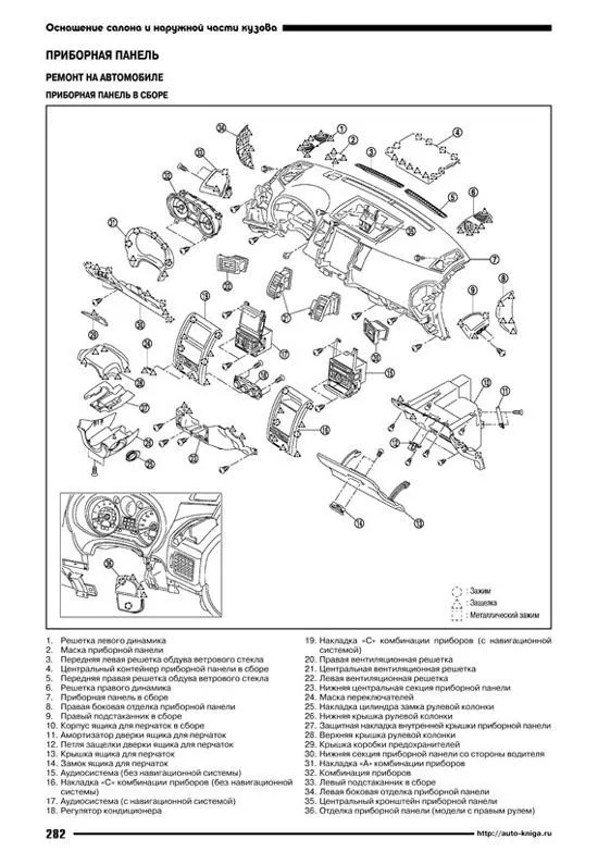 Книга Nissan X-Trail T31 2007-2015 бензин, электросхемы. Руководство по ремонту и эксплуатации автомобиля. Автолюбитель. Автонавигатор Книга Nissan X-Trail T31 2007-2015 бензин, электросхемы. Руководство по ремонту и эксплуатации автомобиля. Автолюбитель. Автонавигатор