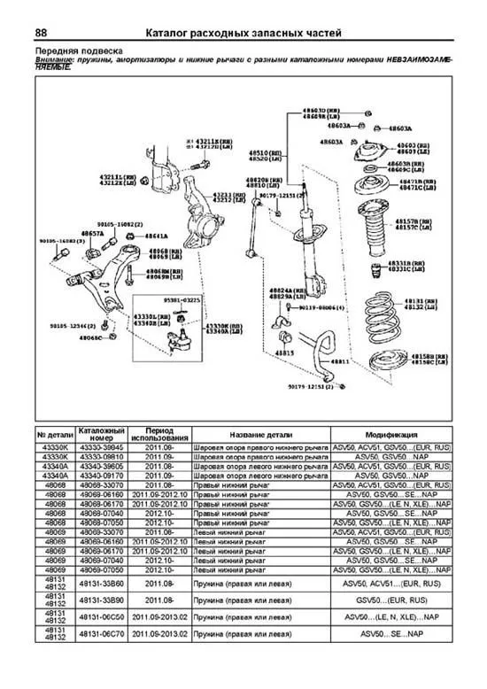 Книга Toyota Camry c 2011 бензин, каталог запчастей, электросхемы. Руководство по ремонту и эксплуатации автомобиля. Профессионал. Легион-Aвтодата Книга Toyota Camry c 2011 бензин, каталог запчастей, электросхемы. Руководство по ремонту и эксплуатации автомобиля. Профессионал. Легион-Aвтодата