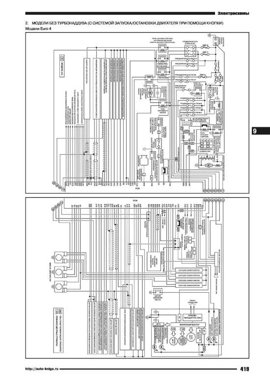 Книга Subaru Forester SH 2010-2013 бензин, электросхемы. Руководство по ремонту и эксплуатации автомобиля. Автонавигатор Книга Subaru Forester SH 2010-2013 бензин, электросхемы. Руководство по ремонту и эксплуатации автомобиля. Автонавигатор
